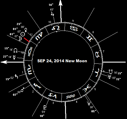 SEP 24, 2014 New Moon